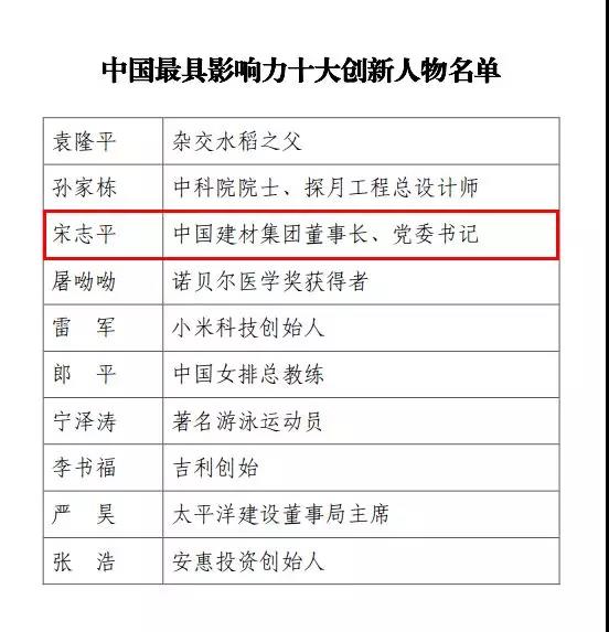 PG电子·(中国)官方网站