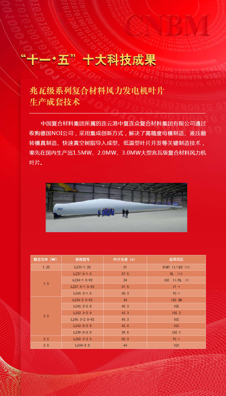 PG电子·(中国)官方网站