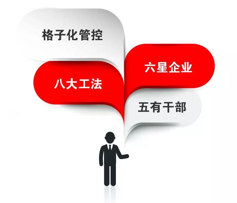 PG电子·(中国)官方网站