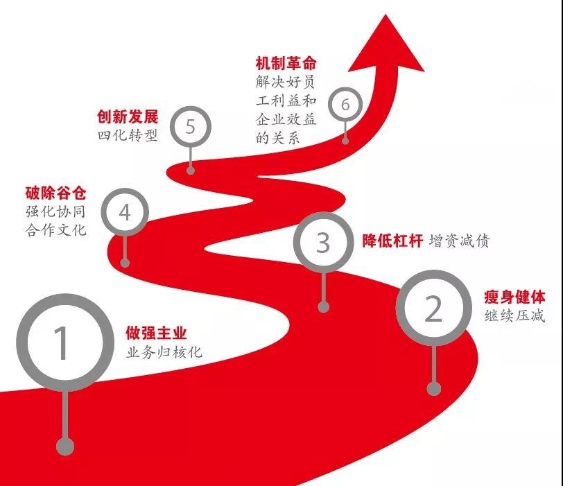 PG电子·(中国)官方网站