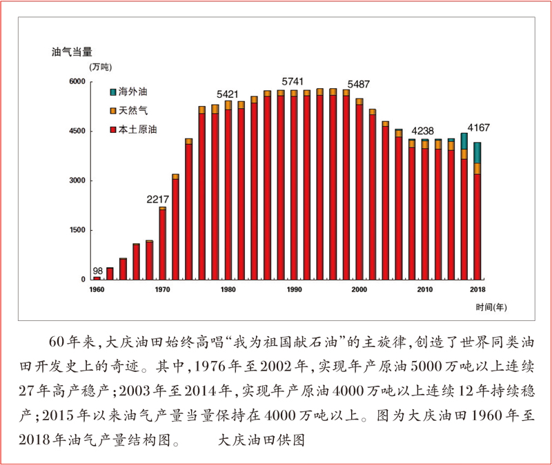 PG电子·(中国)官方网站