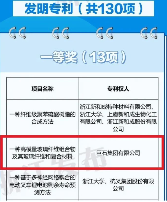 PG电子·(中国)官方网站